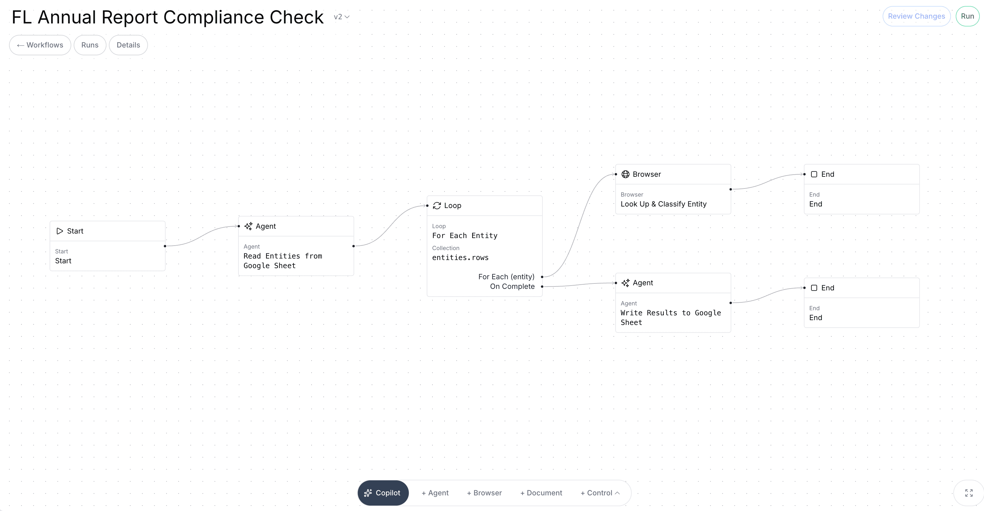 AI Agents: What Actually Changed in Workflow Automation